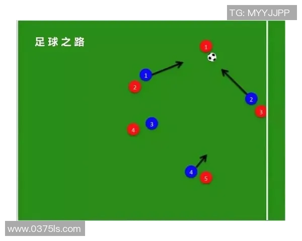 南京足球队盯防战术解析与实战应用深度剖析