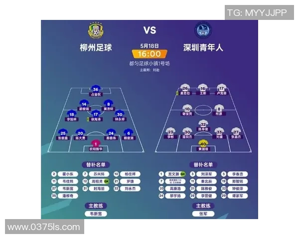 上海足球队在足球节奏排行榜中荣登第六名展现强劲实力与潜力 上海足球队在足球节奏排行榜中荣登第六名展现强劲实力与潜力