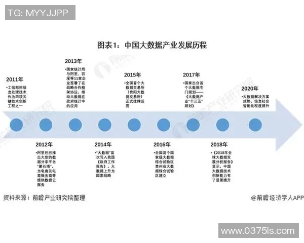 广州乒乓球队个人能力表现数据分析与发展潜力探讨