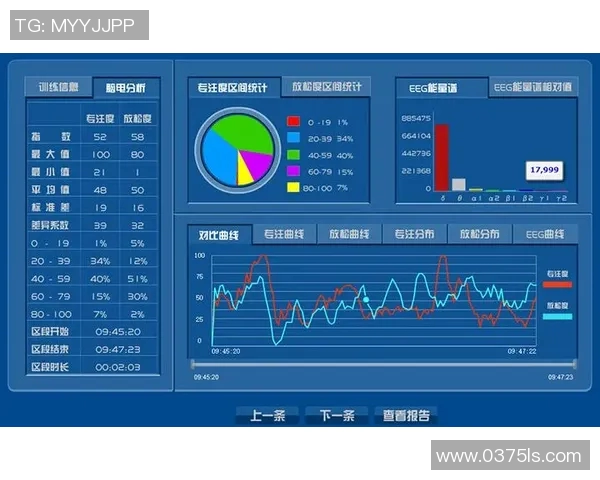 成都排球队耐力表现数据分析与训练策略探讨