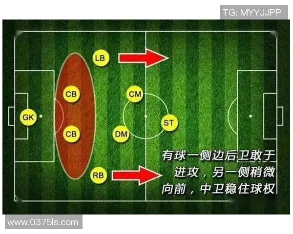 西安篮球队节奏分析:揭示比赛风格与战术执行的深度研究 西安篮球队节奏分析:揭示比赛风格与战术执行的深度研究