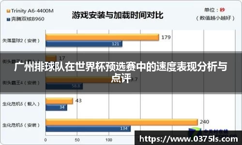 必一运动