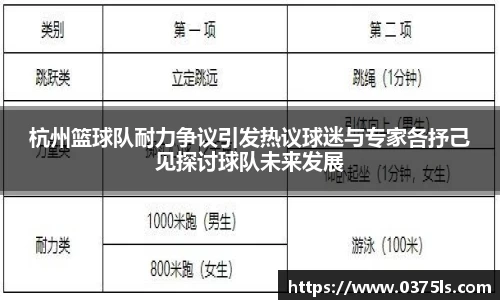 必一运动